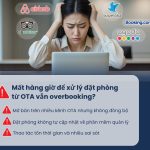 quan ly kenh OTA